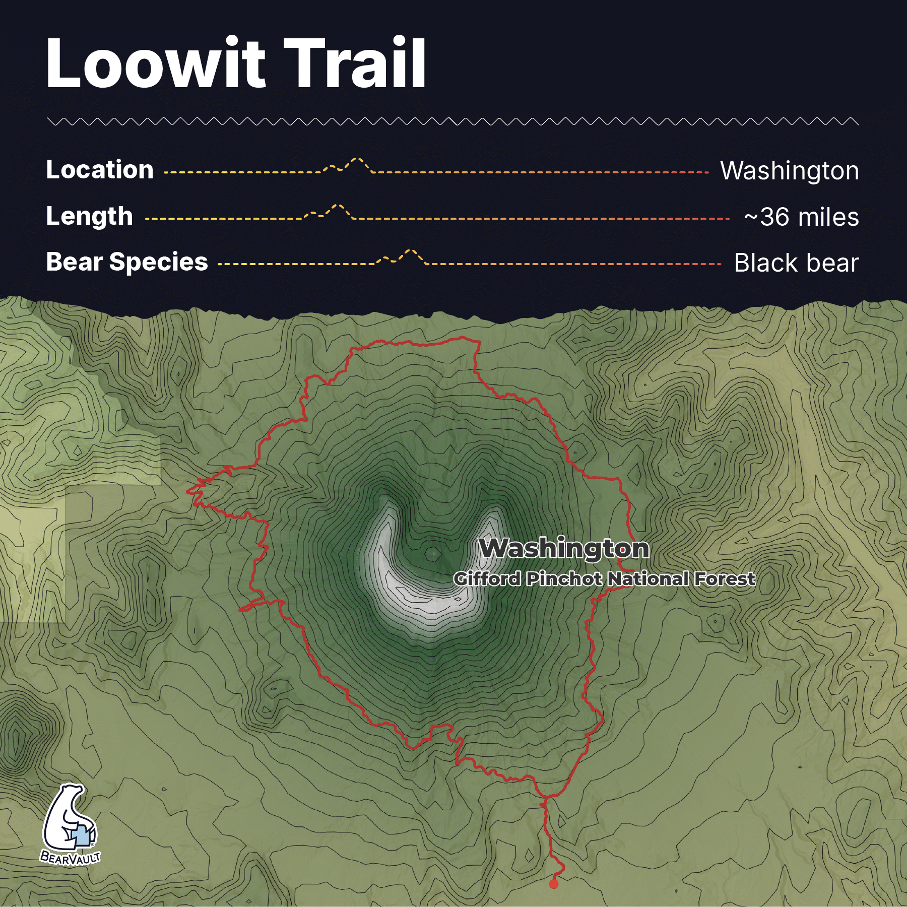 A trail map graphic showing a long hike in the Pacific Northwest.